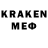 Кетамин ketamine lukros